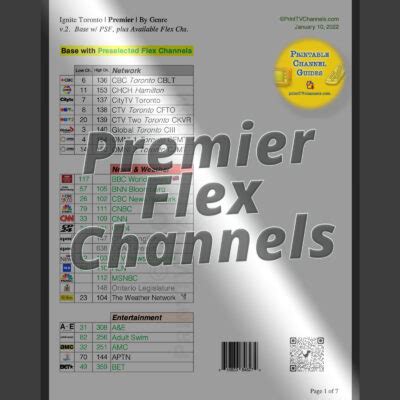 my rogers change flex channels.